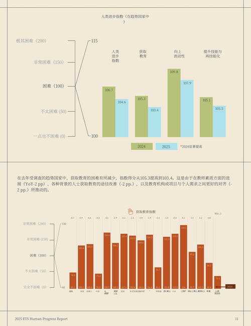 ### 《神将技能》行业深度报告分析(2025)