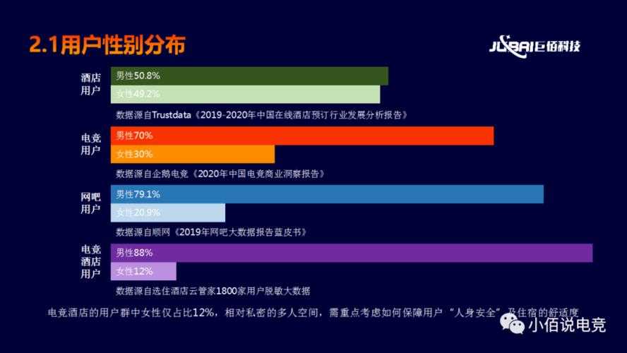 《我叫MT》的行业发展报告分析及建议
