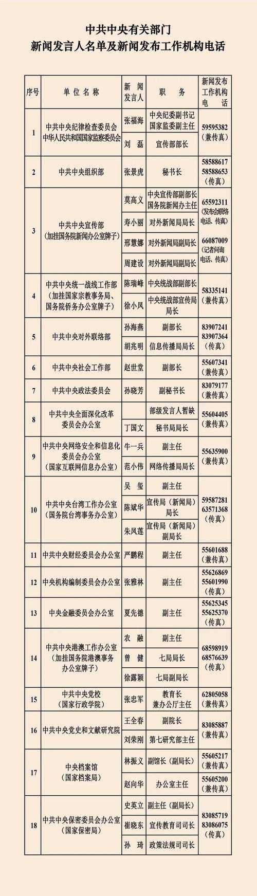 DNF 2025关闭发言使用指南