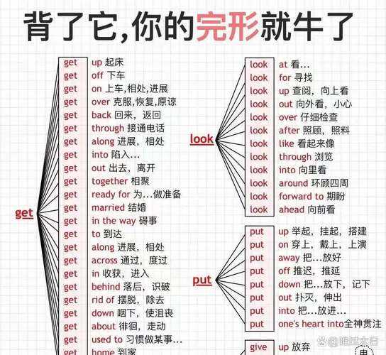 趴在学霸鸡叭上背单词