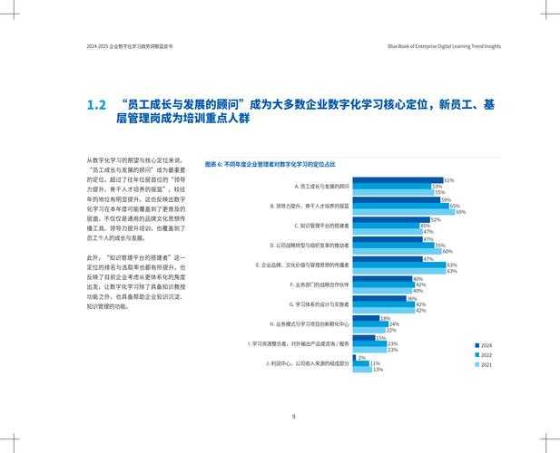 2025数字解密技术演进与行业应用及趋势