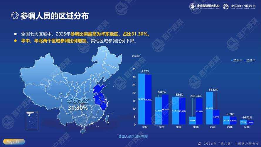 2025《恋与制作人》全渠道客服指南及数据对比