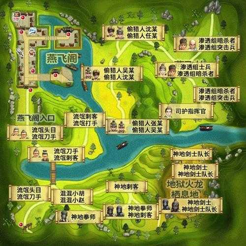 以下是对《热血江湖》组队系统报告的深度分析与优化建议: