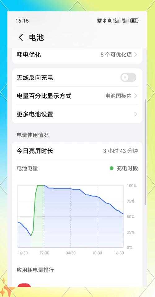 荣耀MAGIC7PRO电池续航能坚持多久?