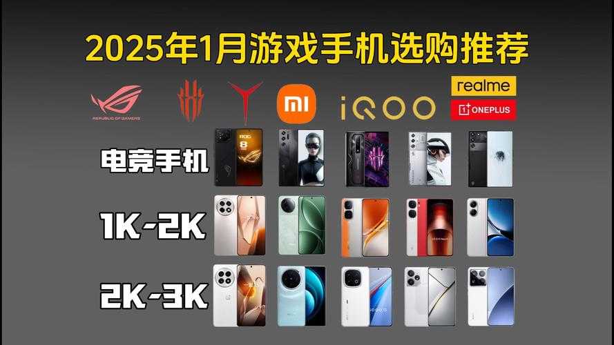 2025年最值得入手的六款手机游戏推荐