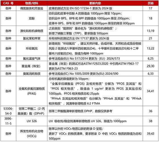 2025最新:despite三种高阶用法及语料数据