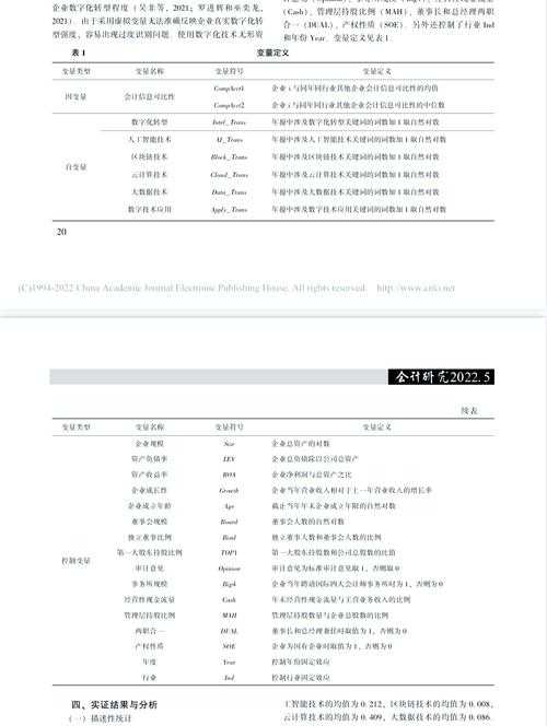 Zoom在欧洲的数字化转型影响研究
