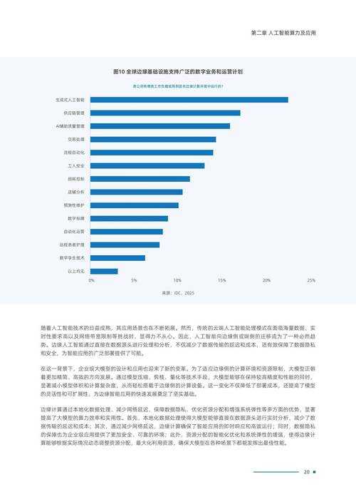 2025年中国公厕服务现状问题与未来趋势