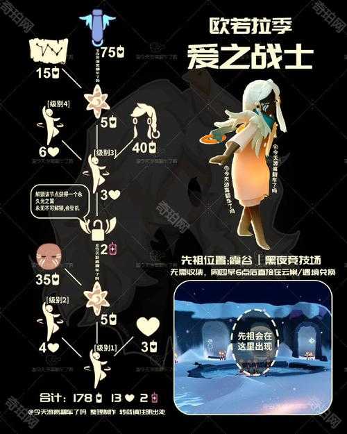 2025《光遇》追光季入口全攻略(含最新数据)