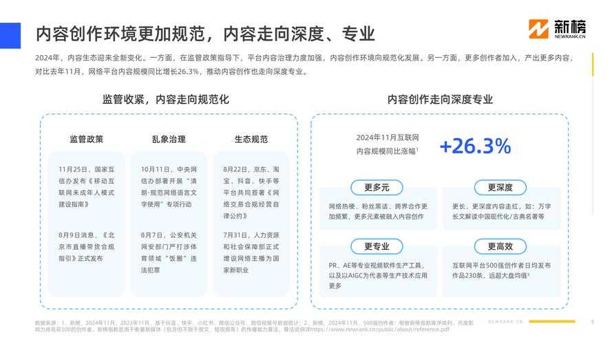关于用户数据确权系统上线及CSGO社区生态升级的专项报告