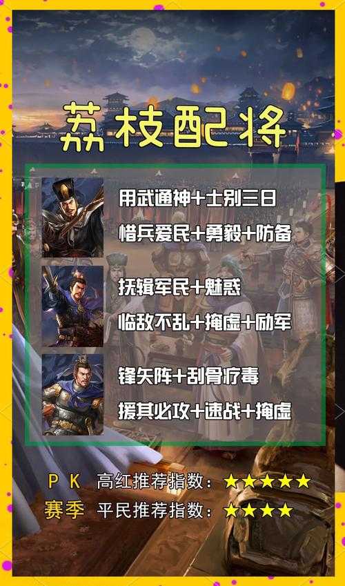 阴阳三国志最强阵容:高效利用角色防御技能减少伤害