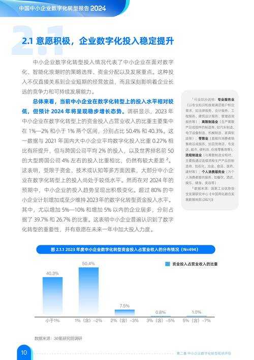 从提供的文本中提炼出以下关键洞察和行动建议,以帮助中小企业实现数字化转型: