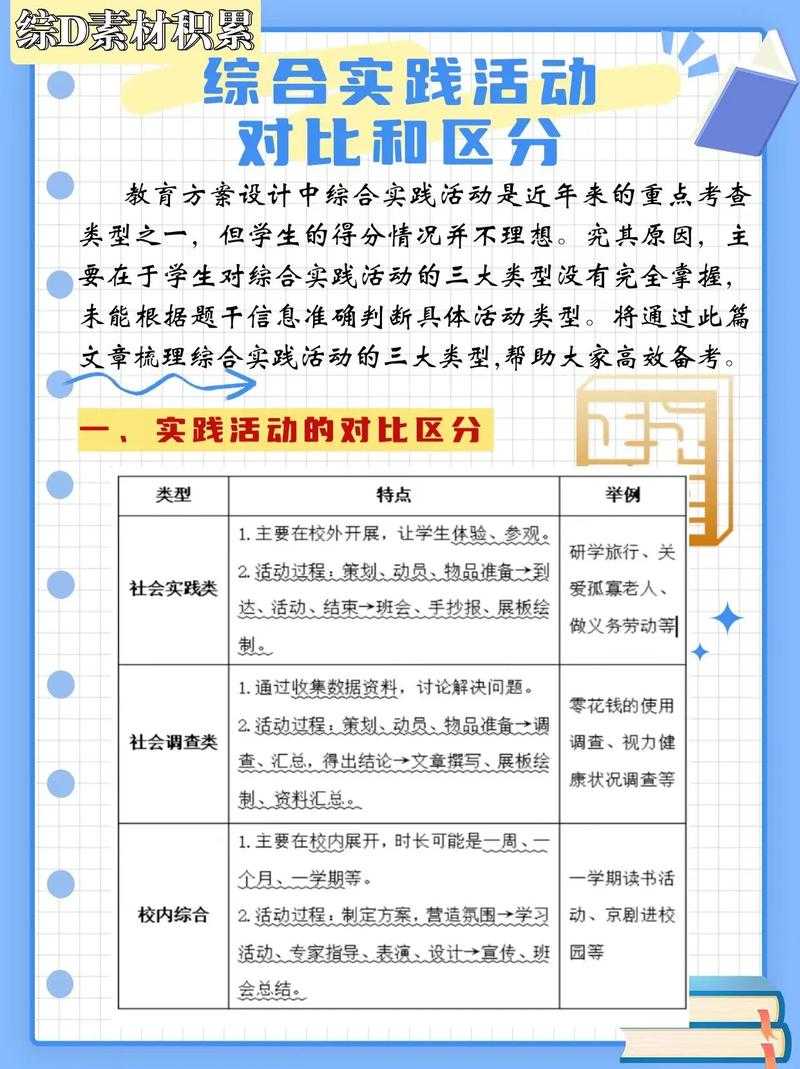 以下是为您优化后的活动信息展示方案及技术实现建议：