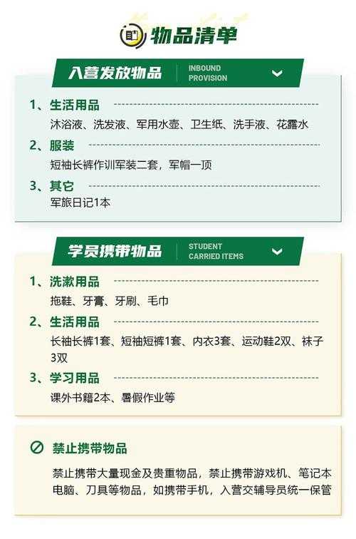 2025 CS指令大全热身优化指南