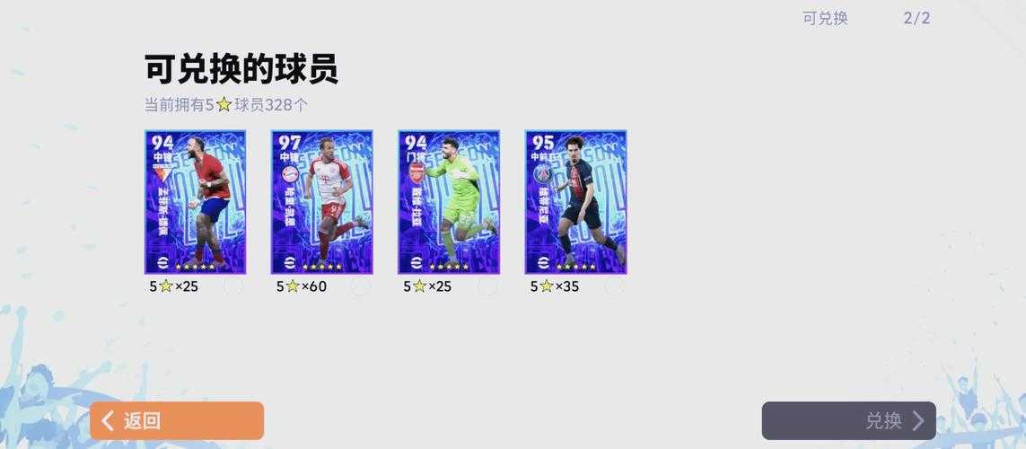 如何挑选适合新赛季的球员？有哪些值得关注的球员推荐？