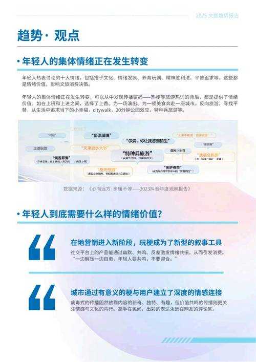 2025萌娘文化：技术融合与商业生态现状及趋势