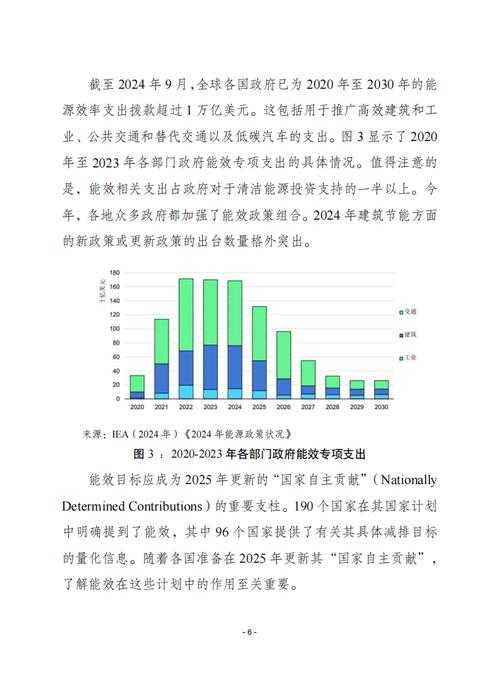 2025 DND起源:营收42亿年轻化与技术革新