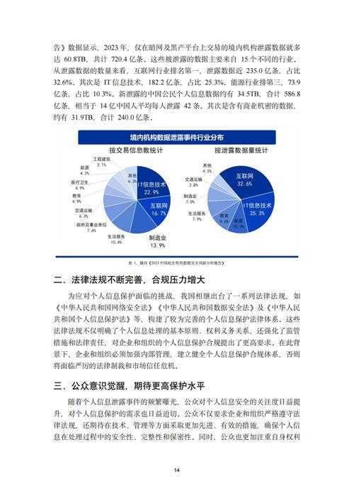 以下是针对微信封号风险与合规运营的系统性分析报告,结合最新政策与行业数据整理而成: