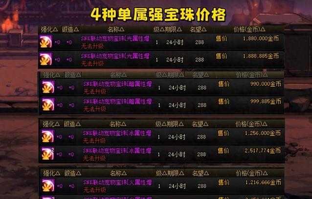 2025DNF杜罗西宝珠属性获取实战对比分析