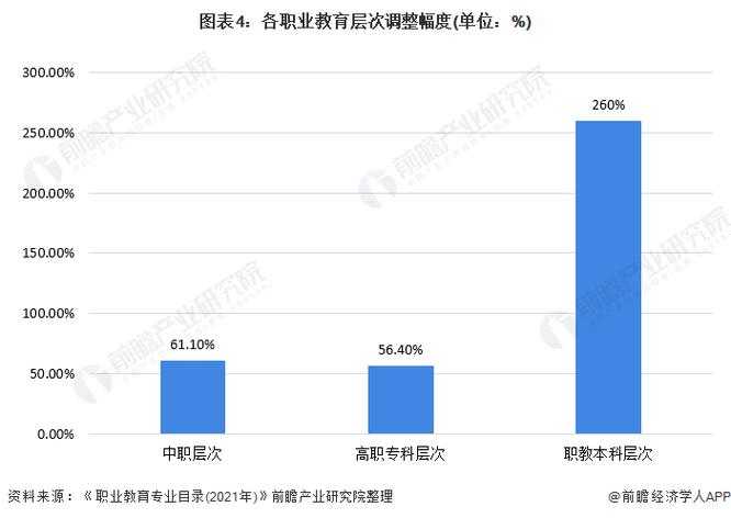 2025《至尊二戒》:数据争议与未来趋势