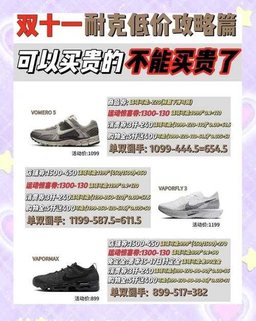 实战指南:基于Nike 1688产品数据制作高转化视频,电商运营效率提升秘籍