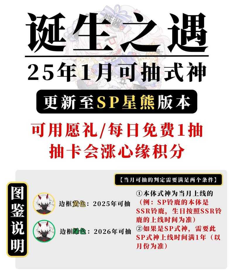 阴阳师周年庆典揭秘:恶灵之谜的答案分享探寻年之约中的未知恶灵世界