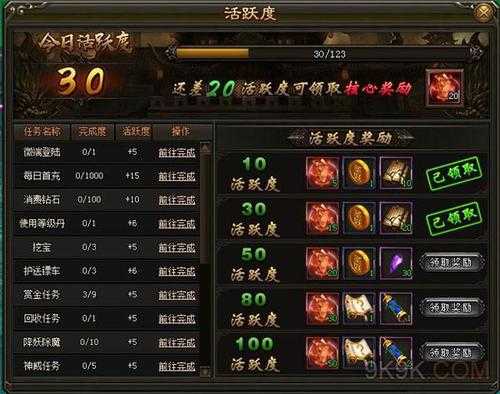 灭神页游2025实战指南:角色/装备/阵容核心技巧