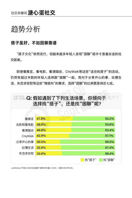 2025页游社交组队攻略与趋势