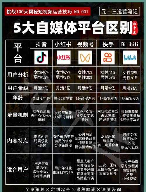 2025最新91茄子平台如何吸引大量用户:深度解析其优势与发展趋势