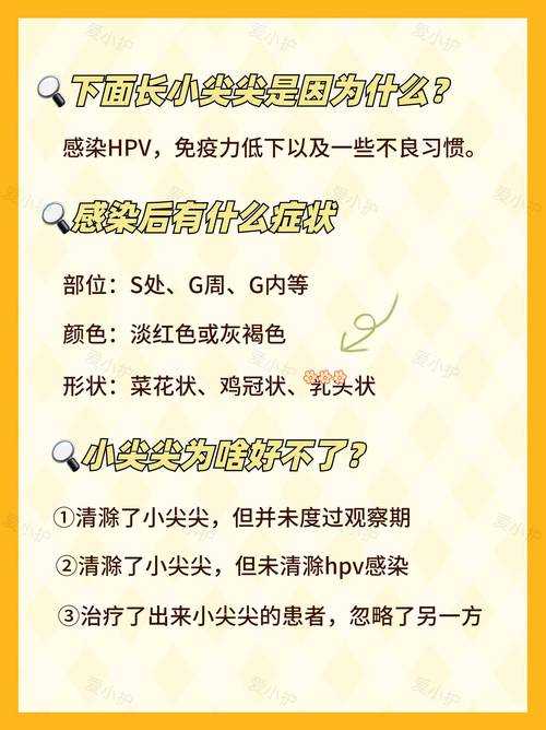 艾滋病与HPV感染的共病情况分析