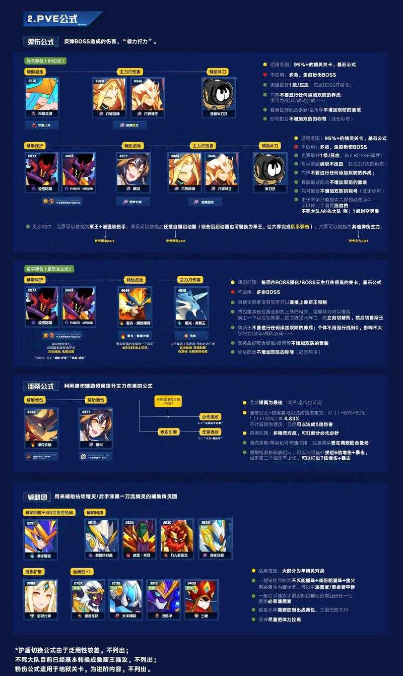 2025《赛尔号凡凡考验》全流程与核心玩法解析