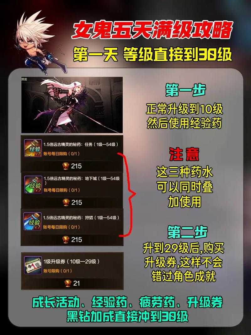 DNF 2025年女鬼转职全攻略