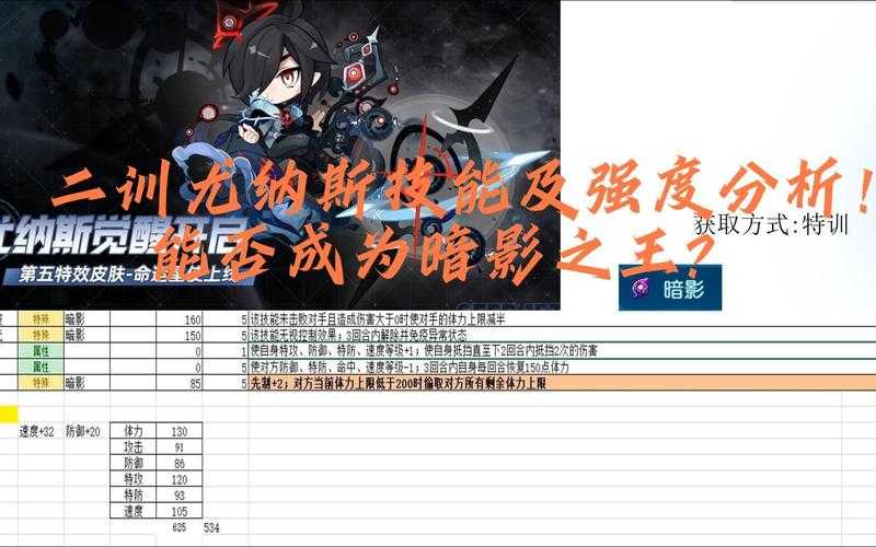 赛尔号尤纳斯攻略:技能解析与实战搭配