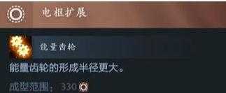揭秘新装备如何助力你成为电竞DOTA大师？