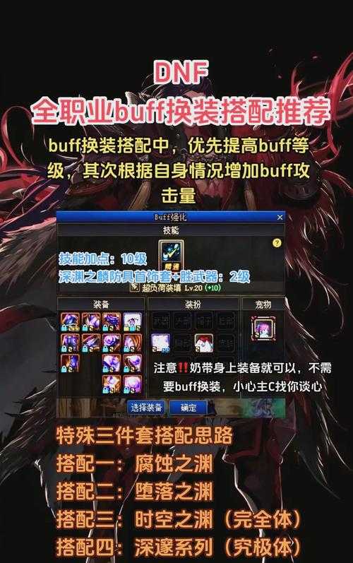 根据提供的文档内容,现对DNF游戏跨区兑换系统进行结构化分析与建议: