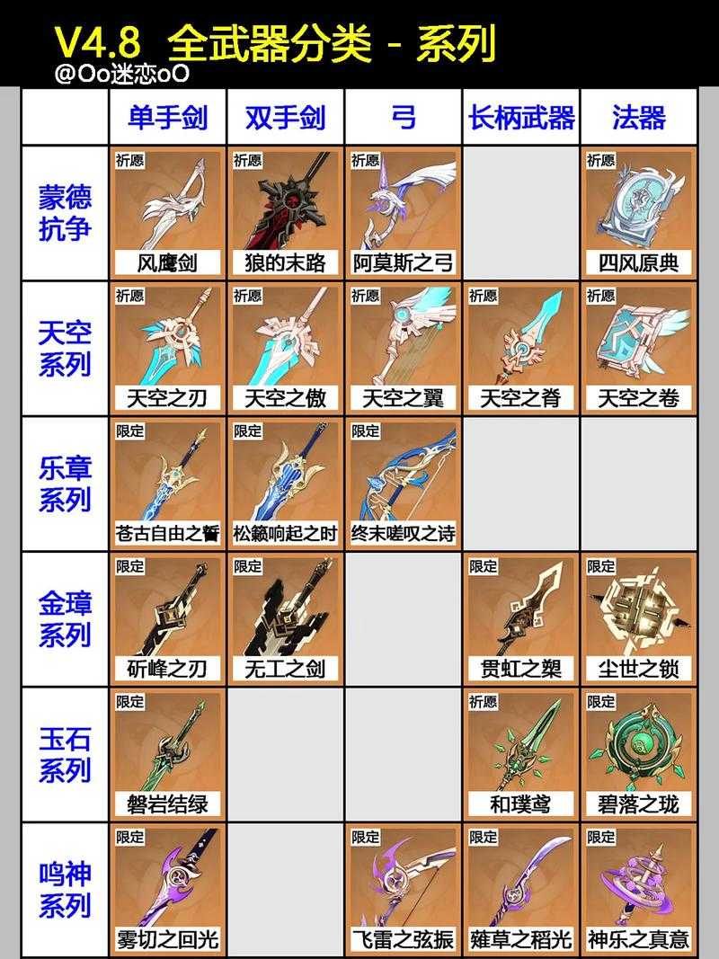 《热血江湖2025装备锻造与获取全攻略》核心要点整理：