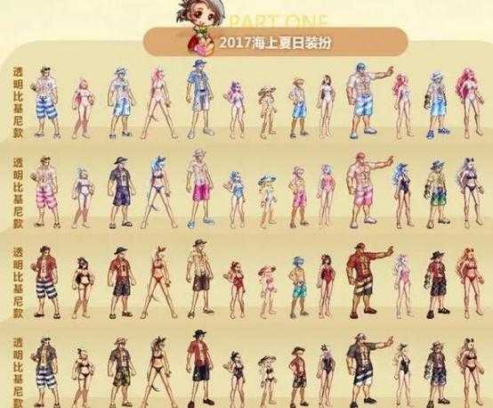 《DNF》2018夏日装扮套装2025年生存现状深度分析及投资建议