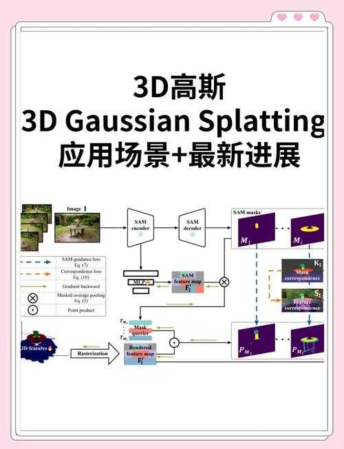 2025 CS:GO 3D技术革新与市场表现深度解析