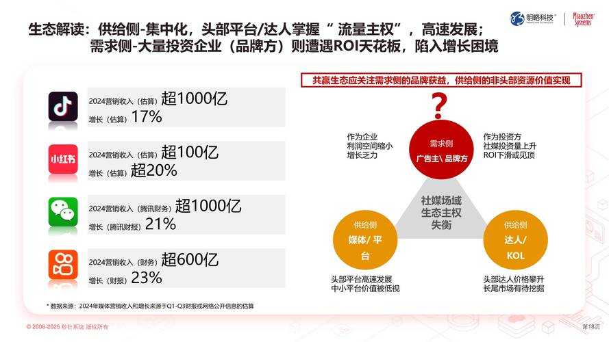 2025《前线任务》进化：策略转全民社交生态