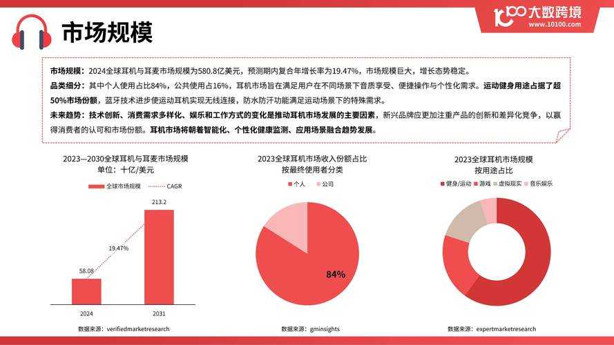 2025年alook浏览器:市场份额与技术突破及用户洞察