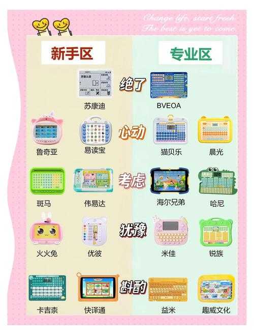 2025年最值得入手的拼音学习工具全测评