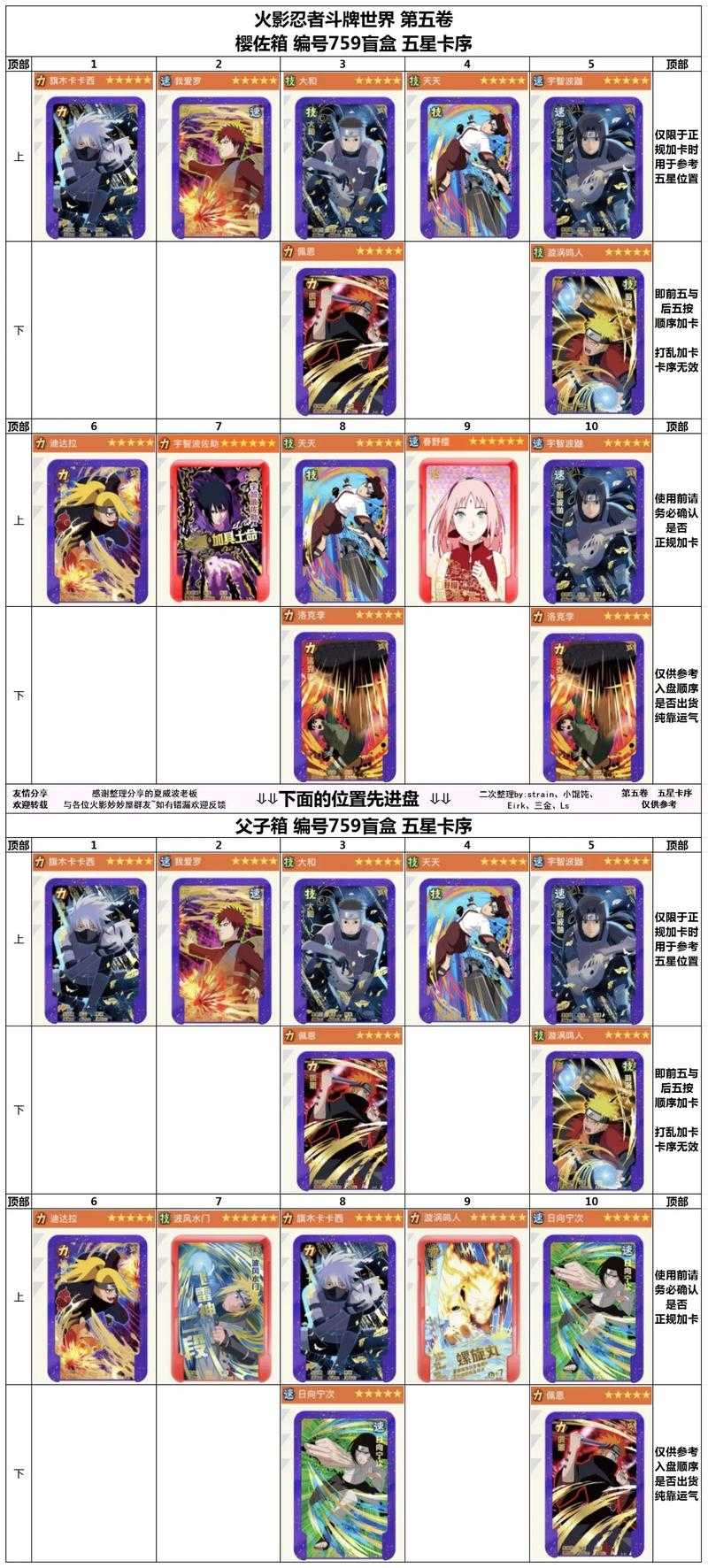 2025年最值得入手的火影卡牌手游全攻略