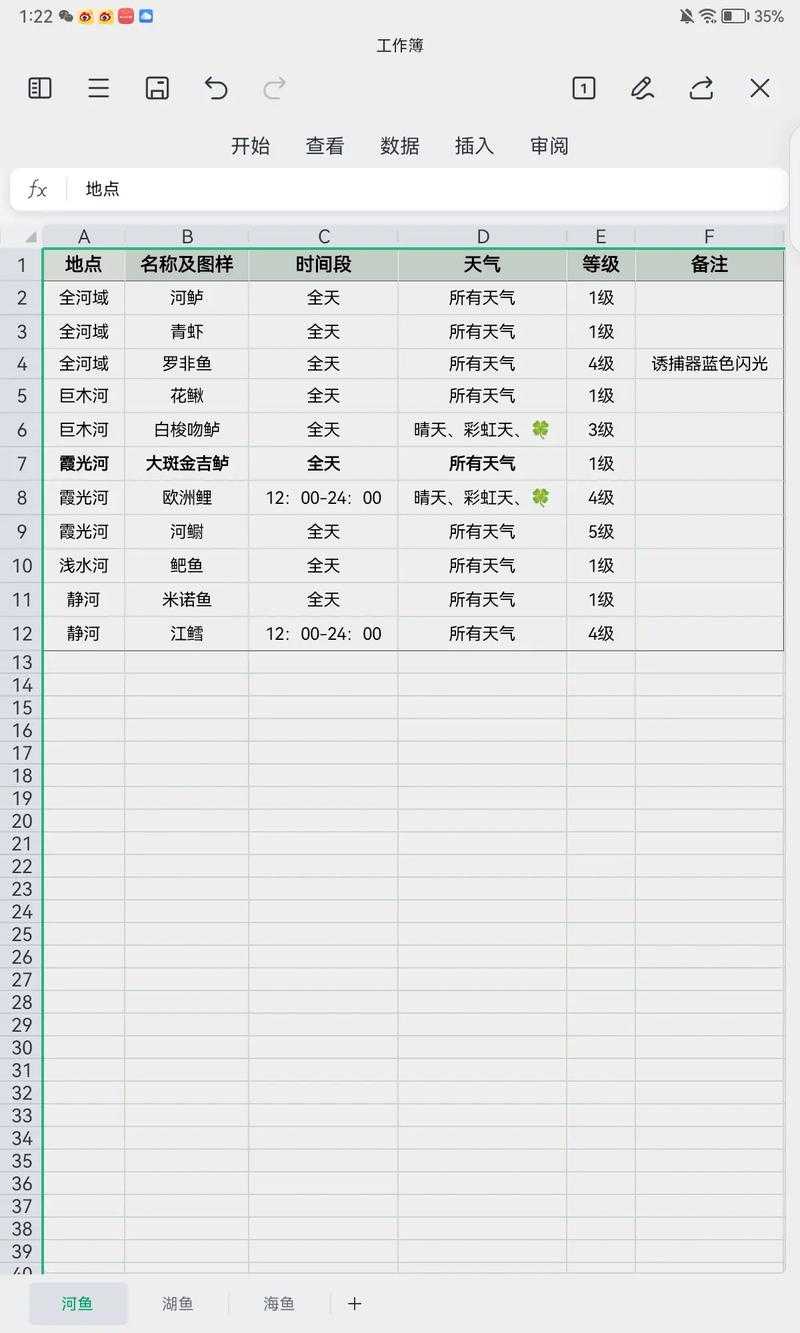 2025年最值得入手的钓鱼手游全解析 附权威数据对比