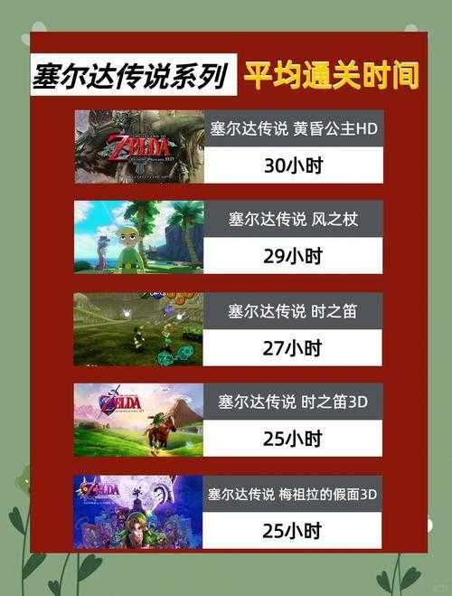 2025年最值得关注的 塞尔达传说 风格游戏清单
