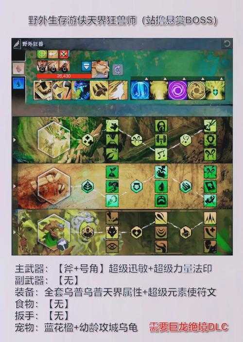 2025年最值得关注的 激战2 风格手游全解析