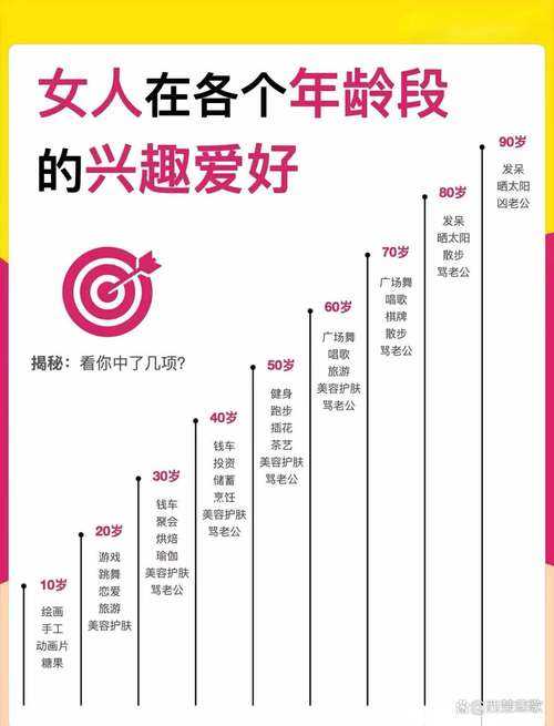 2025年最值得关注的10大人气女角色对比分析
