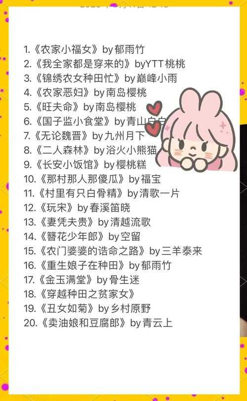 2025年最值得关注的10本重生种田文