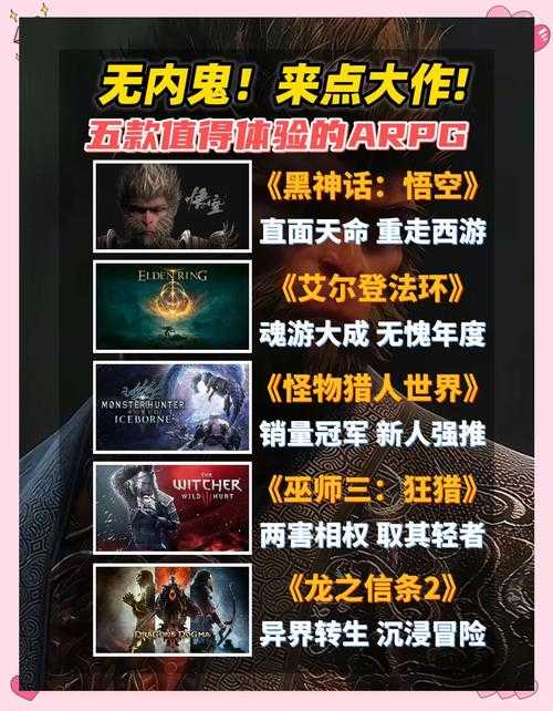 2025年最值得关注的10款ARPG游戏对比评测