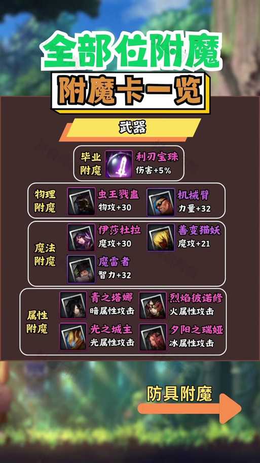 DNF增幅胚子徽章附魔继承2025全流程