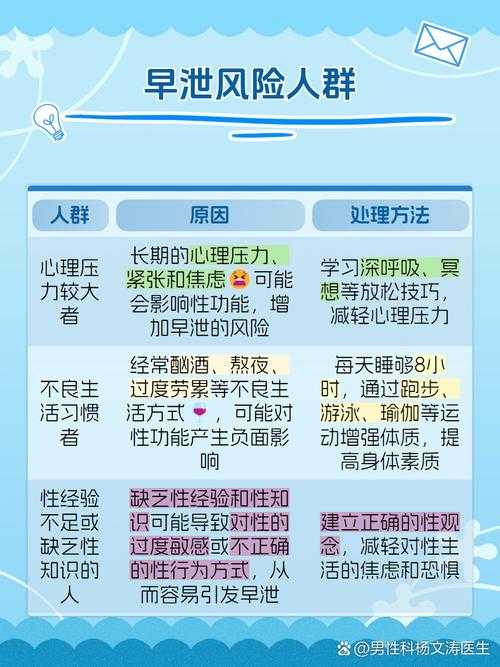 男性关键时刻加速心理生理影响解析